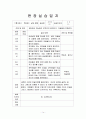 사회복지사 실습일지(국제대학교-지역아동센터) 15페이지