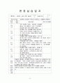 사회복지사 실습일지(국제대학교-지역아동센터) 21페이지