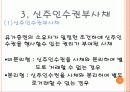 전환증권,cb,bw,전환우선주,전환증권의투자자회계처리 18페이지