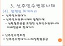 전환증권,cb,bw,전환우선주,전환증권의투자자회계처리 21페이지