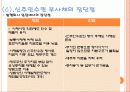 전환증권,cb,bw,전환우선주,전환증권의투자자회계처리 24페이지