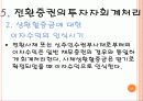 전환증권,cb,bw,전환우선주,전환증권의투자자회계처리 29페이지