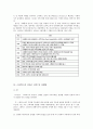 스타벅스의 위기와 앞으로 해나가야할 발전방안 4페이지