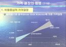 가격결정의 역할 및 요인, 이론 총괄 분석자료 30페이지
