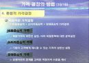 가격결정의 역할 및 요인, 이론 총괄 분석자료 39페이지