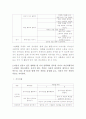 유아특수교육수업지도안(보물찾기) 4페이지