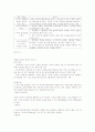 디지털시대의 멀티미디어 활용교육 사이버강의 기말고사자료 2020 18페이지