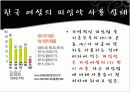 피임의 방법 7페이지