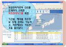 원격탐사 인공위성 해양분야 11페이지