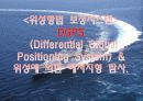 원격탐사 인공위성 해양분야 21페이지