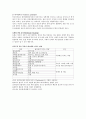 신체발육발달 - 아동의 발달과정 5페이지
