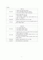 탄성 설계 - 노의 설계 7페이지