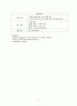 탄성 설계 - 노의 설계 8페이지