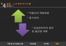 사회복지조직에서의 기획, 의사결정, 행정체계, 문제점, 개선방안등 [A+레포트★★★★★] 31페이지