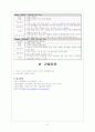 정신분열증(schizophrenia) 케이스(실습점수 A+자료) 21페이지