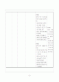 정신분열증(schizophrenia) 케이스(실습점수 A+자료) 24페이지