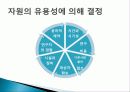 연구문제 선택 평가 12페이지