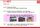혁신적 CEO 유니클로 다다시, 스티븐잡스를 통한 분석 3페이지
