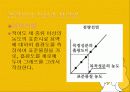 분광광도계 34페이지