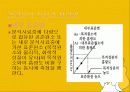 분광광도계 36페이지