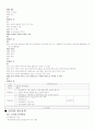 컴퓨터 통신과 인터네트-청주대사이버기말 28페이지