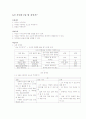 청주대 사이버 취업을 위한 자기 PR (중간+기말) 4페이지
