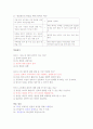 청주대 사이버 취업을 위한 자기 PR (중간+기말) 16페이지