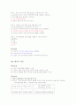 청주대 사이버 취업을 위한 자기 PR (중간+기말) 39페이지