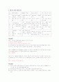 청주대 사이버 취업을 위한 자기 PR (중간+기말) 53페이지