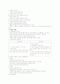 청주대 사이버 취업을 위한 자기 PR (중간+기말) 60페이지