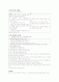 청주대 사이버 취업을 위한 자기 PR (중간+기말) 70페이지