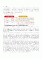 EM 미생물 6페이지