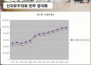 신자유주의와 건강보험 4페이지