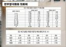 신자유주의와 건강보험 19페이지