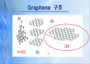 꿈의 나노물질 그래핀[Graphene] 4페이지