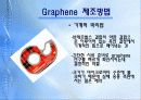 꿈의 나노물질 그래핀[Graphene] 6페이지