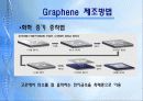 꿈의 나노물질 그래핀[Graphene] 8페이지