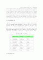 싱가포르 항공사 6페이지