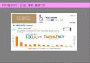 인터넷 매체론 ppt 8페이지