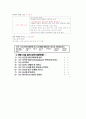 성공전략과 면접스킬 타이핑 및 퀴즈 20페이지