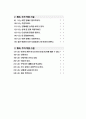 성공전략과 면접스킬 타이핑 및 퀴즈 21페이지