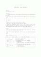 성공전략과 면접스킬 타이핑 및 퀴즈 34페이지