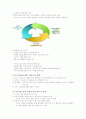건강다이어트 및 비만관리 타이핑입니다. 11페이지