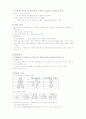 건강다이어트 및 비만관리 타이핑입니다. 41페이지