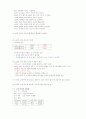 건강다이어트 및 비만관리 타이핑입니다. 91페이지