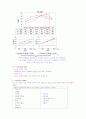 건강다이어트 및 비만관리 타이핑입니다. 92페이지