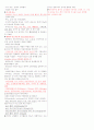 리피도 건강 1~7주차 타이핑입니다. 32페이지