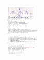 인간관계 이해와 성공전략 1~6주차 타이핑입니다. 3페이지