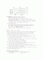 인간관계 이해와 성공전략 1~6주차 타이핑입니다. 15페이지