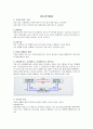 증권투자의 이해 챕터1~14까지 타이핑입니다. 7페이지